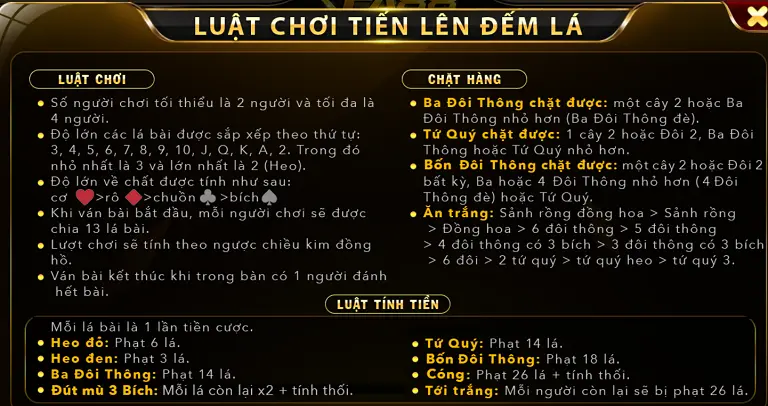 Tìm hiểu luật chơi tiến lên đếm lá fa88