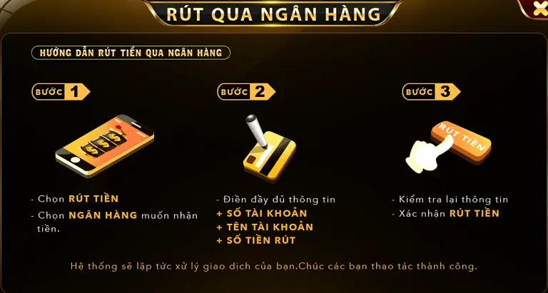 hướng dẫn cách rút tiền thông qua tài khoản ngân hàng